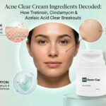 Acne Clear Cream Ingredients Decoded: How Tretinoin, Clindamycin & Azelaic Acid Clear Breakouts